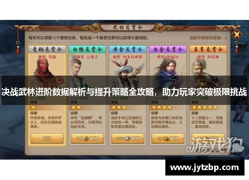决战武林进阶数据解析与提升策略全攻略，助力玩家突破极限挑战