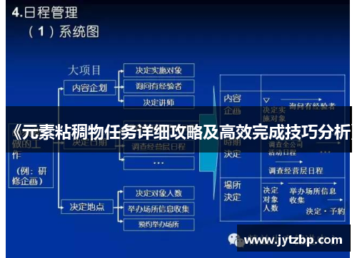 《元素粘稠物任务详细攻略及高效完成技巧分析》