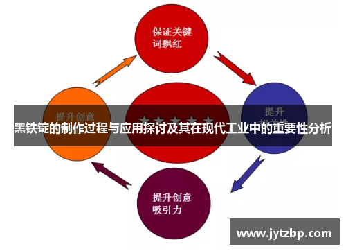 黑铁锭的制作过程与应用探讨及其在现代工业中的重要性分析